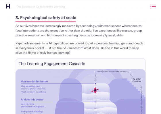 Diagram showing the typical learning engagement cycle