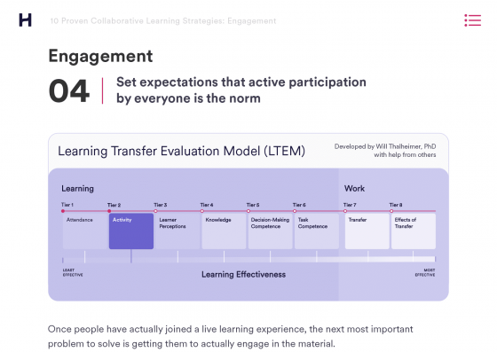 Diagram showing the Learning Transfer Engagement Model