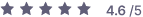 rating 1